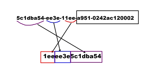 uuid extract